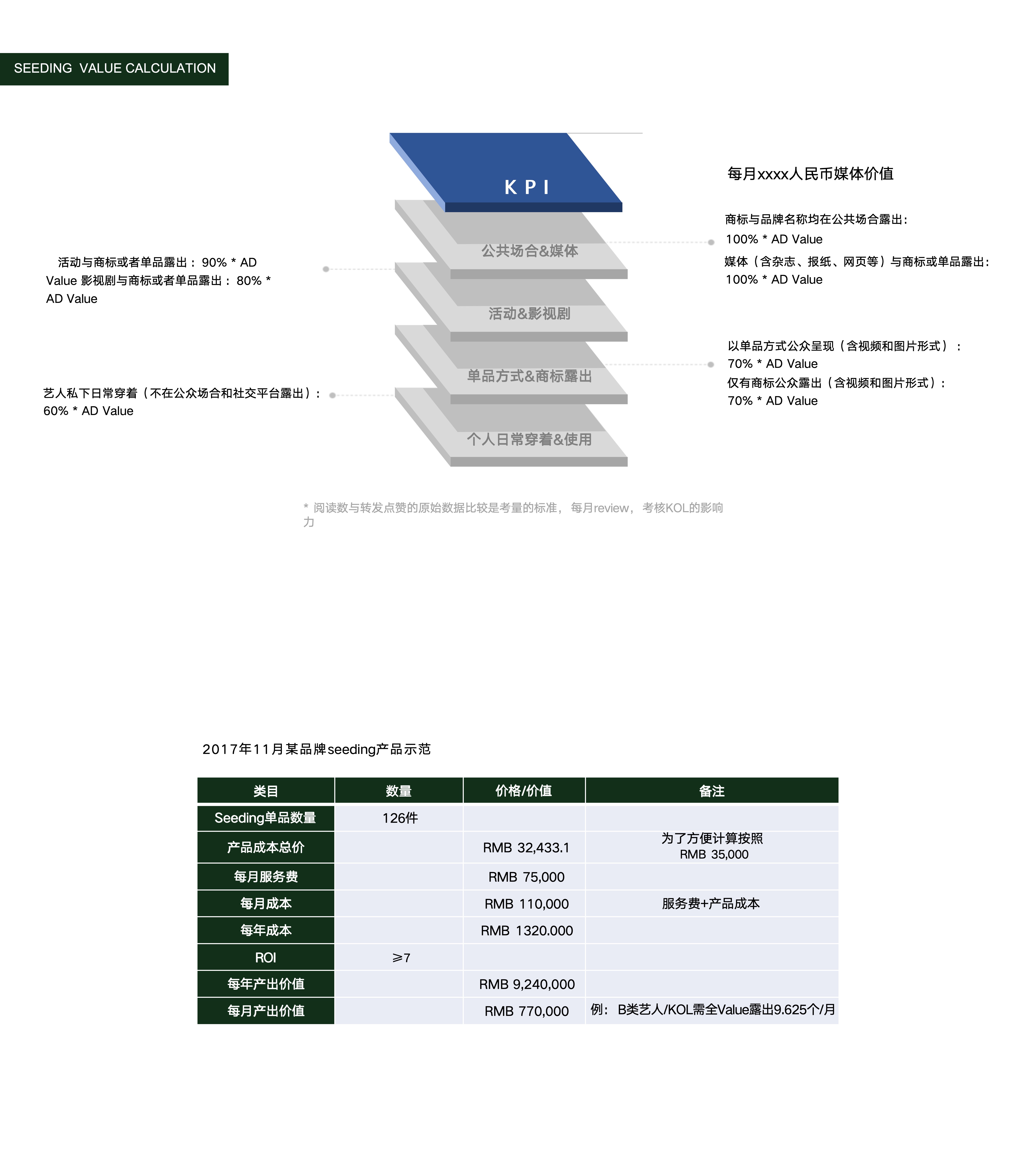 北京狂鸟文化传播有限公司